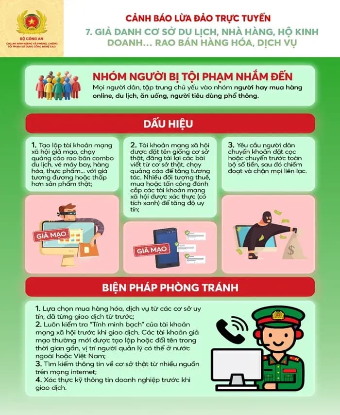 Cảnh giác chiêu trò “lừa đảo” tiền cọc tour, vé máy bay trong mùa du lịch