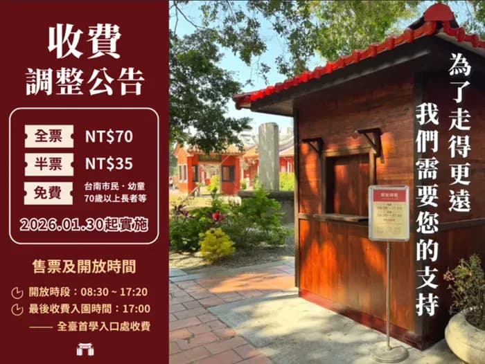 Khổng Miếu Đài Nam tăng giá vé tham quan từ 30/1/2026