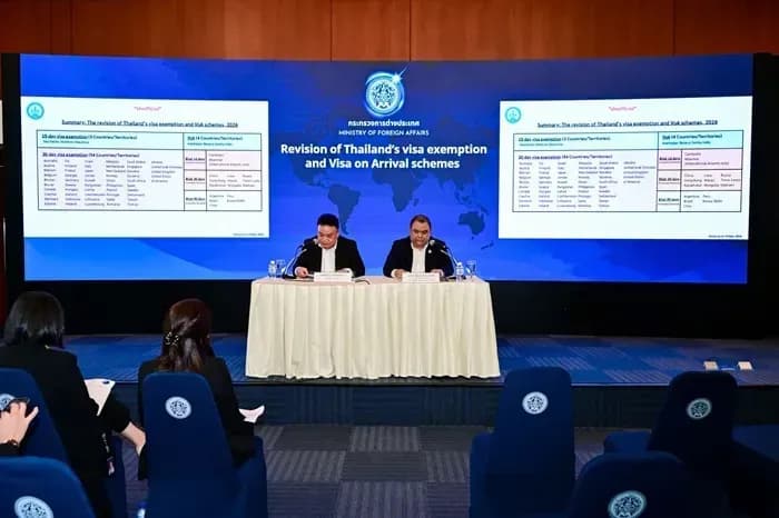 Thái Lan chính thức bãi bỏ miễn visa 60 ngày cho hơn 90 quốc gia