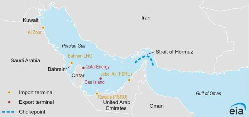 Iran dọa thiêu rụi tàu qua eo biển Hormuz, giá dầu tăng vọt